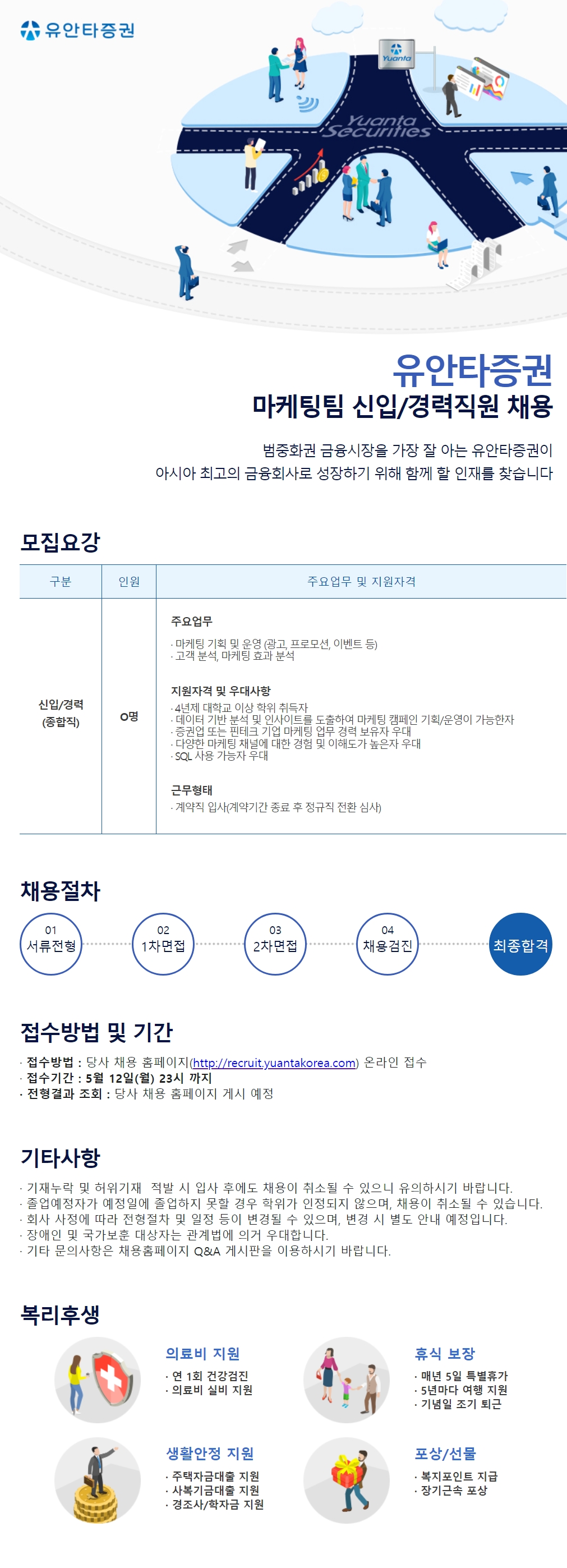 Contents image